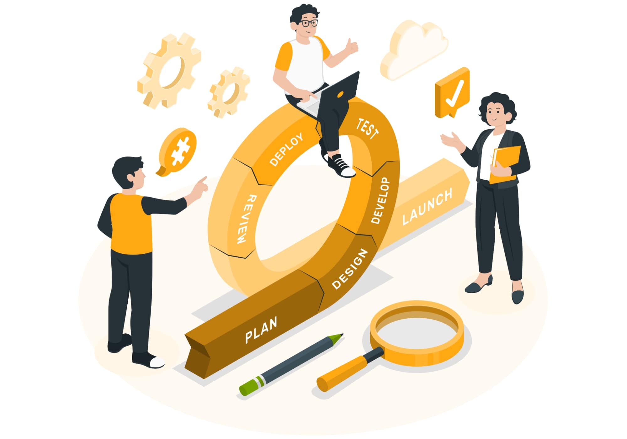 App Development Project Management: A Comprehensive Guide - Mobile App