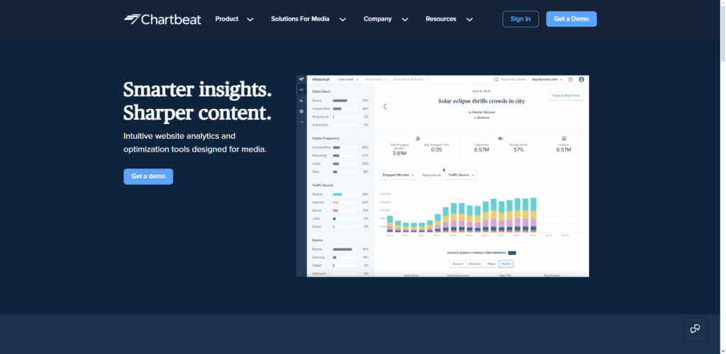 web analytics tools Chartbeat