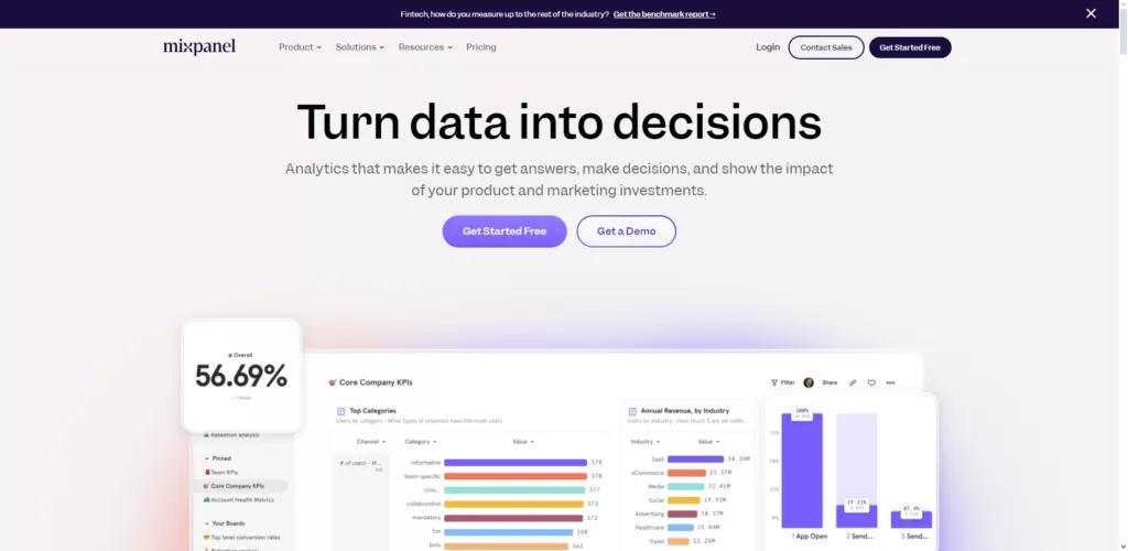 web analytics tools Mixpanel