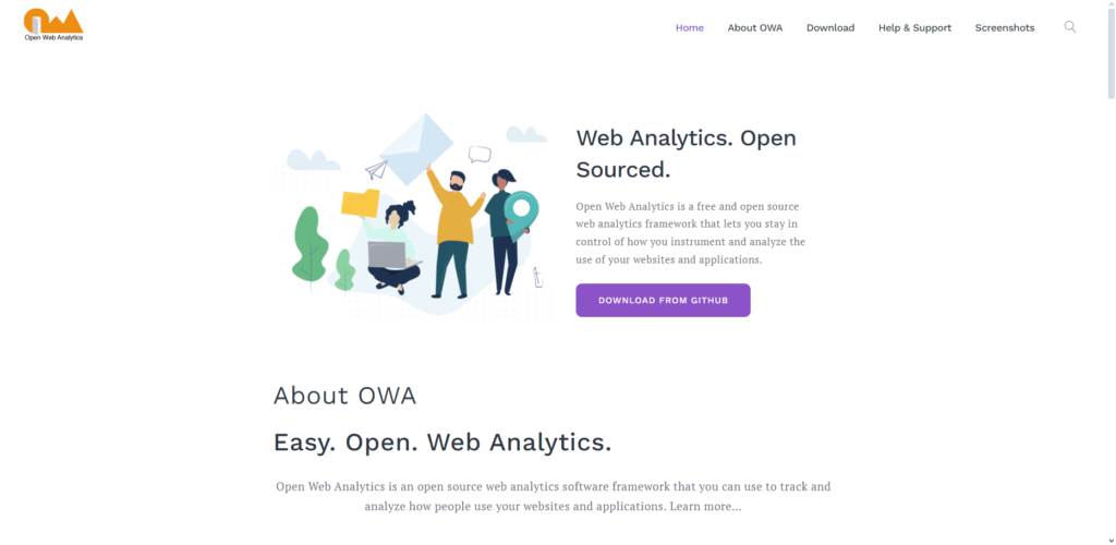 web analytics tools Open Web Analytics