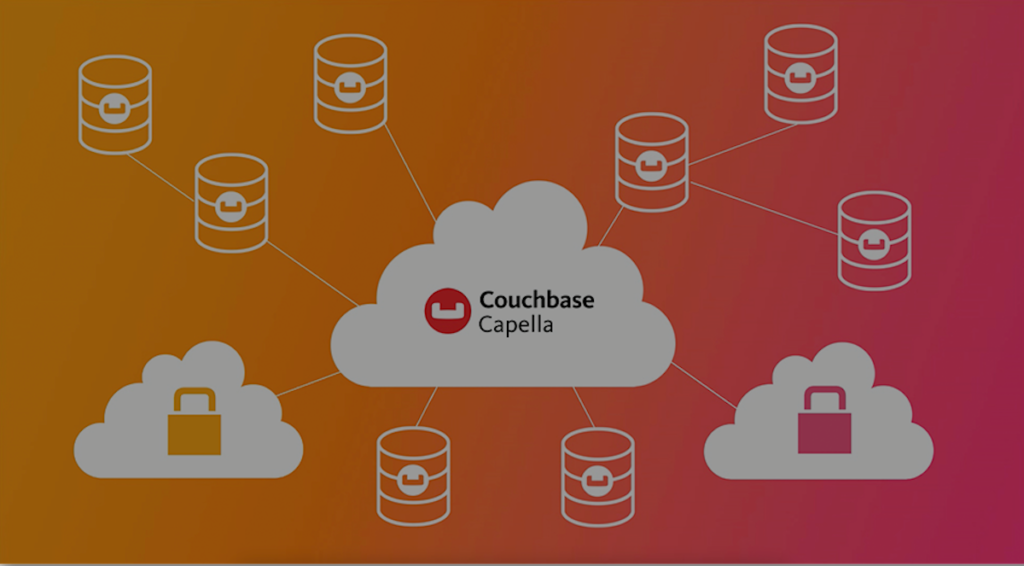 Couchbase