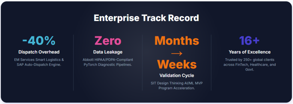 Vinova Enterprise Track Record ai development tools frameworks