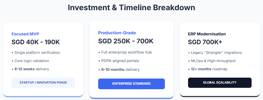 software development services