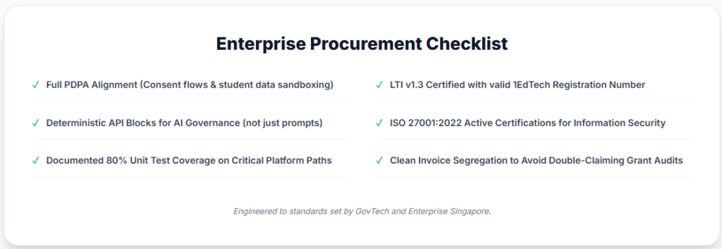 Enterprise Procurement Checklist
