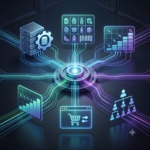 top-b2b-ecommerce-platforms